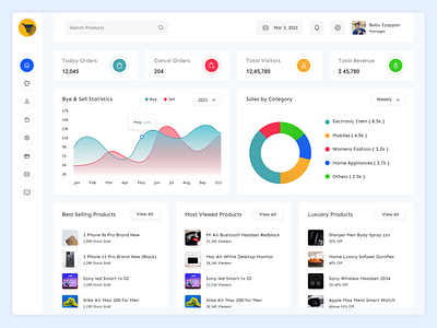 Ecommerce Dashboard app dashboard design ecommerce dashboard graphic design product design ui ui products ui ux ecommerce dashboard uiux dashboard uiux products ux design