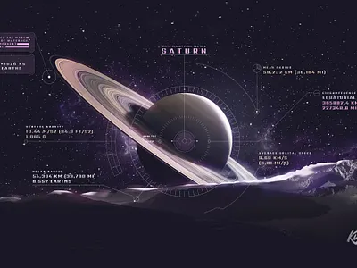 Saturn Hud View design hud hud design planets space