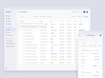 O'reilly™ Dashboard Task Overview building clean dashboard design product responsive table ui