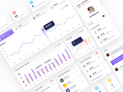 Body Checkup - Admin admin panel clean design dashboard health app ui user user experience user interface ux web design