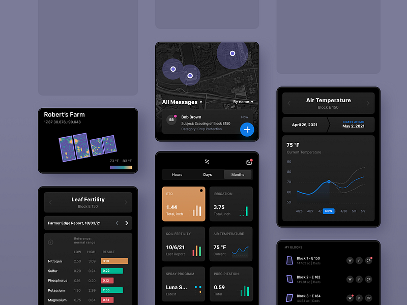 widgets clean dashboard map minimal mobile precipitation simple ui voit widgets xandovoit