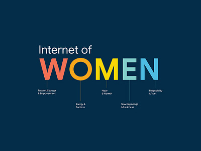 Google - Internet of Women brand design brand identity branding design google graphic design illustration logo minimal ui vector