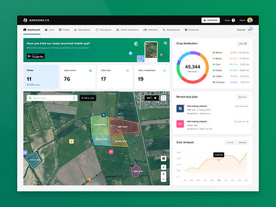 Farm Management Web Dashboard admin agriculture clean dashboard dashboarddesign design farm farmer geen interface management minimal product design productdesign ui ux web app web app design website