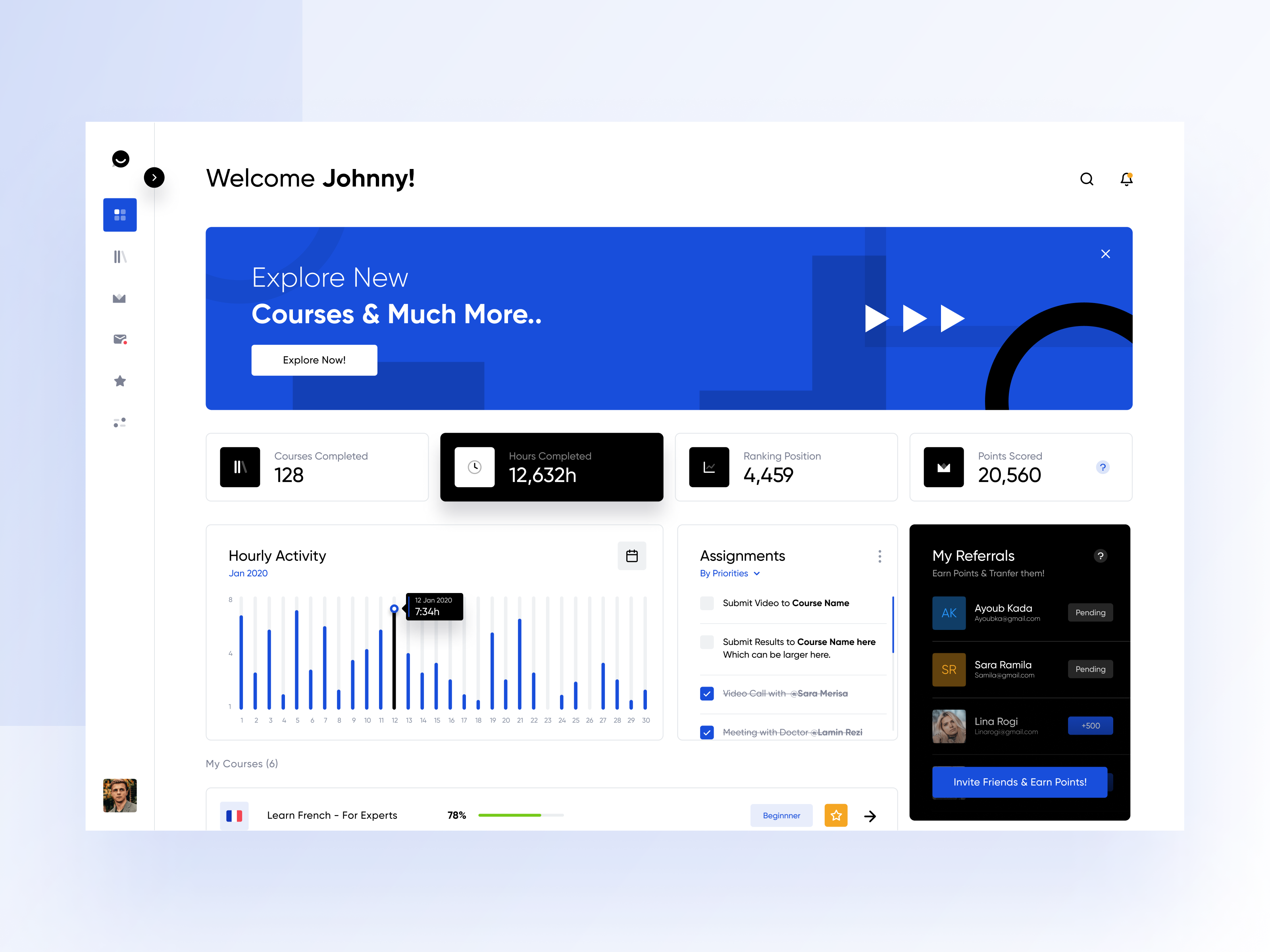 Example of Product Design   Software Design Saas