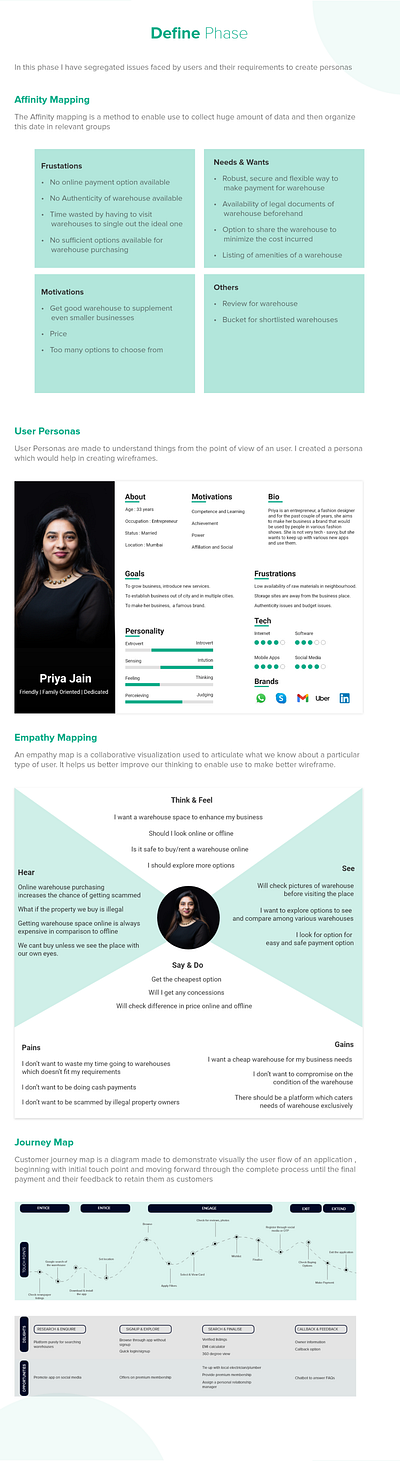 Define phase - affinity map - user persona - empathy - journey design