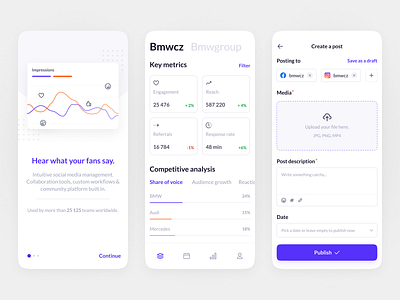 Social Media Management App UI analytics app competitive analysis content planner create a post mobile dashboard mobile design productdesign saas social media account social media management social media tool ui uidesigner uxui