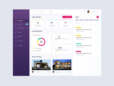 Real Estate Dashboard app app design app ui app ux dashboard dashboard design design ui