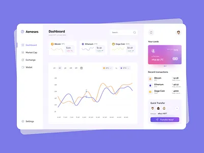 Crypto dashboard block chain crypto design ui uiux ux website
