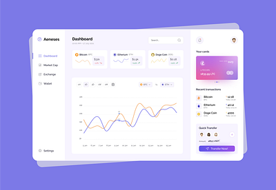 Crypto dashboard block chain crypto design ui uiux ux website