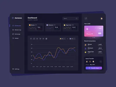 Crypto Dashboard (Dark mode) block chain crypto dashboard design ui uiux ux website