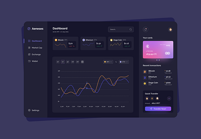 Crypto Dashboard (Dark mode) block chain crypto dashboard design ui uiux ux website