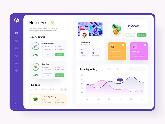 School Dashboard designs, themes, templates and downloadable graphic ...