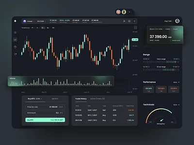 Cryptocurrency Dashboard app app design buy crypto cryptocurrency darkmode darktheme dashboard design fireart fireartstudio productdesign sell trading tradingapp ui uiux widgets