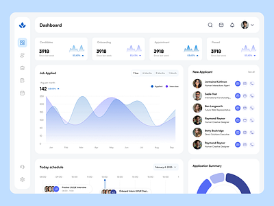 Job Recruiter Web APP | UI Web Appp Design clean design design systems hr dashboard job recruiter mobile app ui ux design ui design user research web app website design