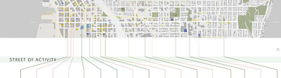 ArcGIS Map adeline b swires adeline b. swires adeline brone swires adeline bronė swires adelineswires arcgis cartograph cartography data visual data visualization data visualize diagram geographic information systems gis map mapping poster board poster layout swires