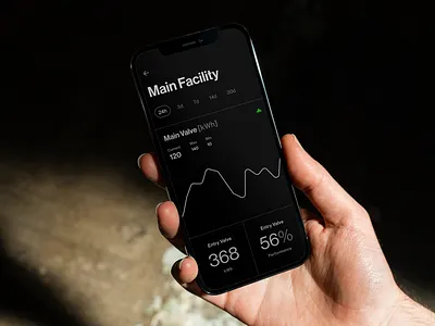 Data Monitoring Dashboard - MPWiK analytics app chart clean dark dark mode dashboard data data monitoring grotesk minimalist mobile swiss typography ui ui design user experience user interface ux ux design