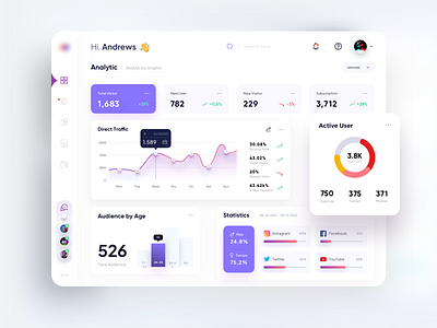 Dashboard - Analytics - analytic audience clean dashboard data graphic indonesiandesigner members pageviews purple sketch statistics subscription total traffic ui uidesigner user visitor webapp