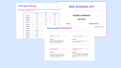 Template for PPT design template