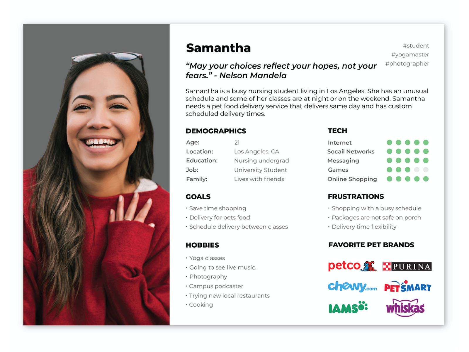 User Personas - Pet Food App by Shannon Cabeen on Dribbble