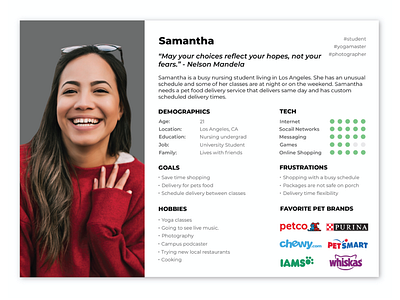 User Personas - Pet Food App
