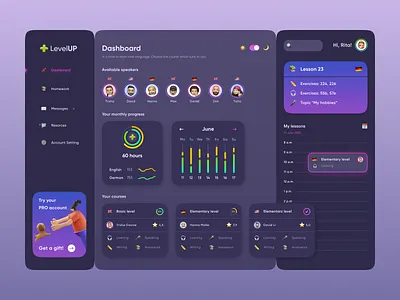 Language Learning Dashboard courses dashboard design education emoji languages learning memoji studying ui ux web design