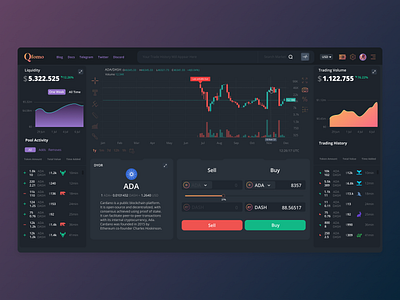 Cryptocurrency Trading Platform ada cardano crypto cryptocurrency dark ui dash trading trading platform ui ux web design