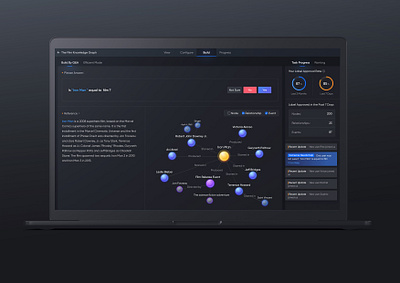知识图谱 design ui