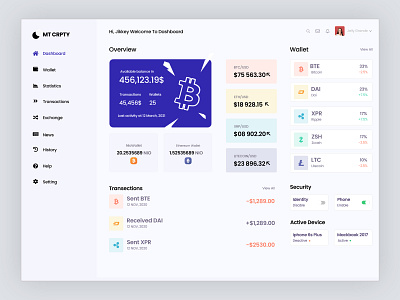 MT - Crypto Currency Exchange Dashboard UI bitcoin blockchain clean crypto exchange crypto wallet cryptocurrency dashboard ui elon musk ethereum finance fintech light theme navigation responsive design responsive web design trading platform trending shot ui ui design uiux design