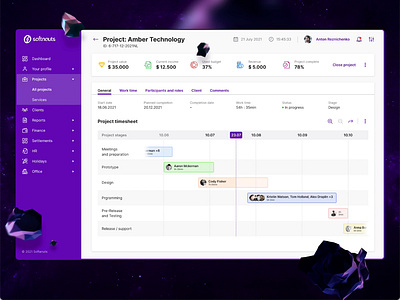 Softnauts Operating System (SOS) ReDesign dashboard design desktop management productivity project project management task ui ux web app