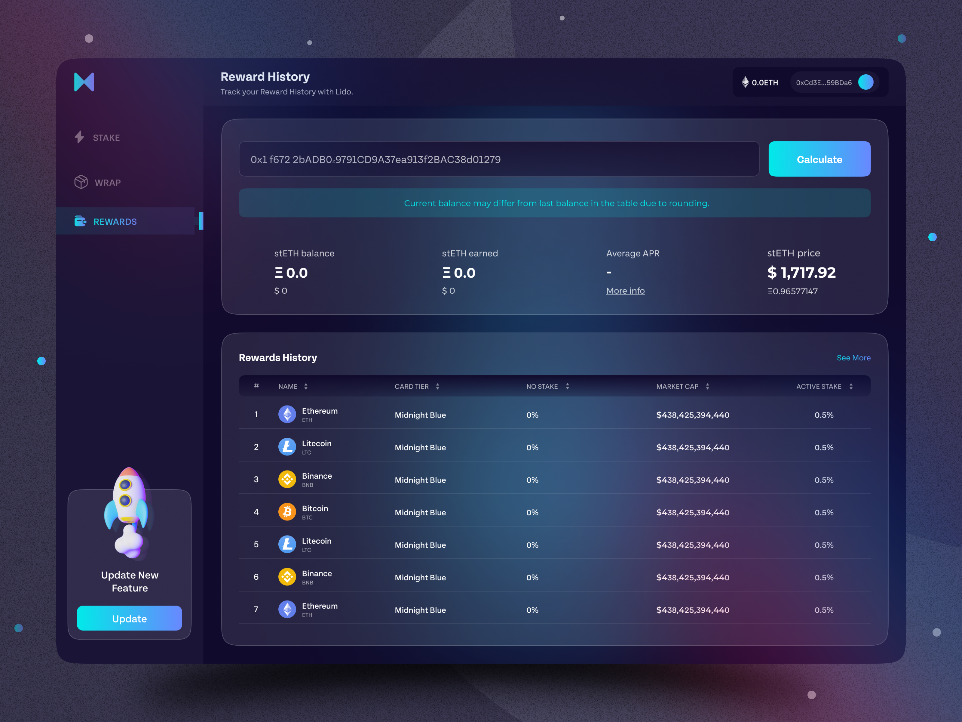 Example of Crypto Trading Dashboard Design