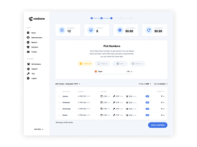 Voxbone Dashboard app design dashboard data data is beautiful data visualisation design figma layout ui web app