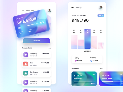 Mobile wallet app by Milo Solutions banking design glassmorphism graphic design income landing wallet app mobile app mobile app design money transfer outcome traffic transaction transaction ui ui design ux ux design wallet