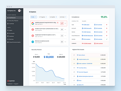 Cysense dashboard admin b2b clean cto cybersecurity dashboard desktop insights interface ranking risk security posture stats tasks tools ui ux web app