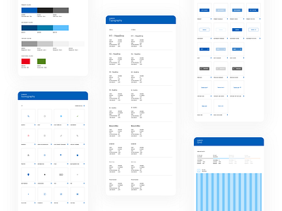 BCBST Design System grid