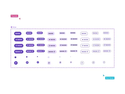 Badge Component - Zeus UI web kit badge component design system ui ui kit web kit zeus ui