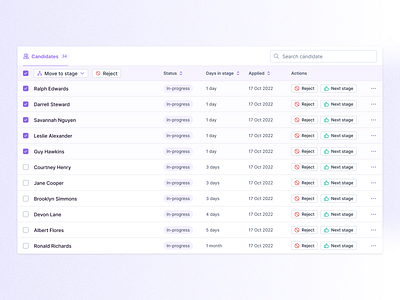 Table bulk actions by Eugen Eşanu on Dribbble