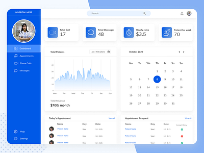 Doctor Dashboard Page Designs branding graphic design ui
