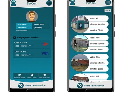 PetShel figma ui ux xd
