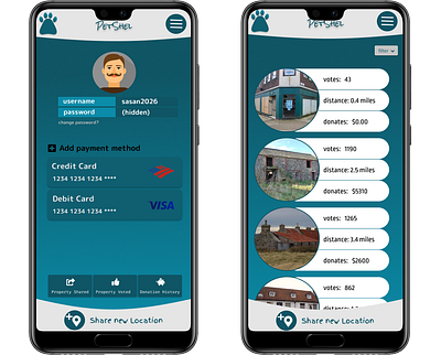PetShel figma ui ux xd