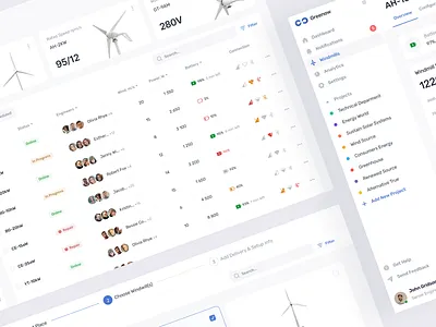 Greenow - Renewable Energy Service Dashboard admin panel analytics dashboard ecology green energy product product design renewable energy web service