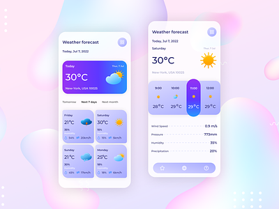 Weather forecast app concept application colors company customer customization design development forecast it minimalism outsourcing outstaff platform shades software support ui users ux weather