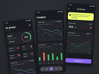 Glume - Healthcare Mobile App for Diabetics diabetes healthcare ios medicine mobile mobile app product product design