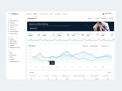 Audiences Analytics - Web App analytic audience brand guideline branding campaign dashboard design design system dipainhouse funnel google analytics graphic design management performance session log typography ui design uiux ux design web design