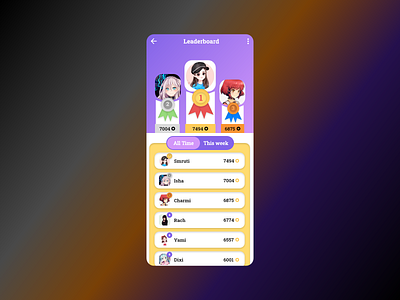 Leaderboard Design app dailyui design leaderboard ui