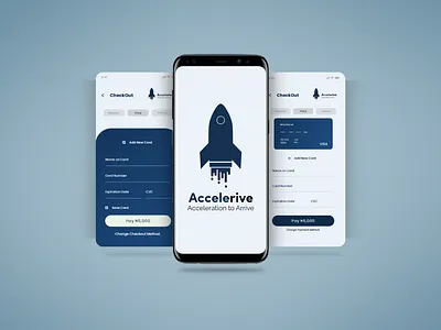 Checkout screens branding design graphic design illustration typography ui ux