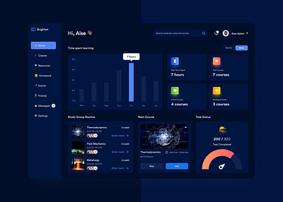 Brighton dashboard distance learning education learning online learning school university