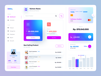 St0re. - Sales Dashboard chart dashboard dashboard design mastercard sales store store dashboard ui design web web design