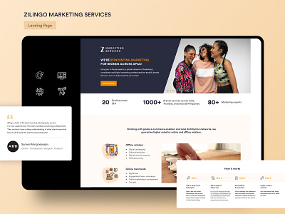 Landing Page branding design minimal ui ux