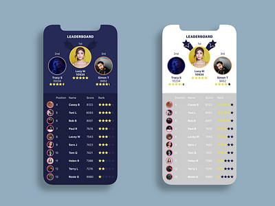 DailyUI #019 - Leaderboard 019 app daily daily ui dailyui design leaderboard mobile score ui