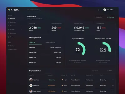 HR Management Dashboard big sur clean design company dailyui dark dark ui dashboard design green hr management hr software ui